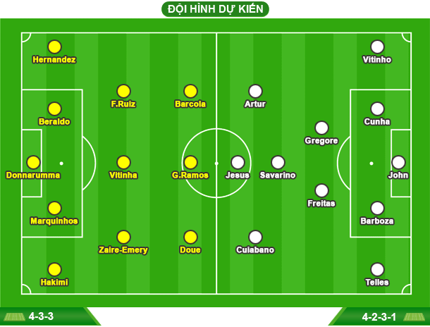 Lịch thi đấu FIFA Club World Cup 2025