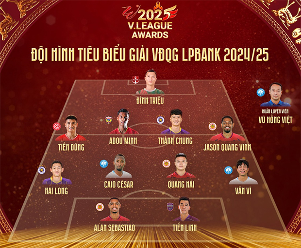 Đội hình tiêu biểu V-League 2024-2025