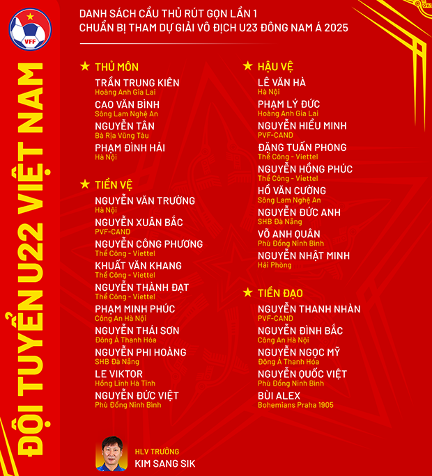 Lịch thi đấu của U22 Việt Nam tại giải U23 Đông Nam Á 2025.