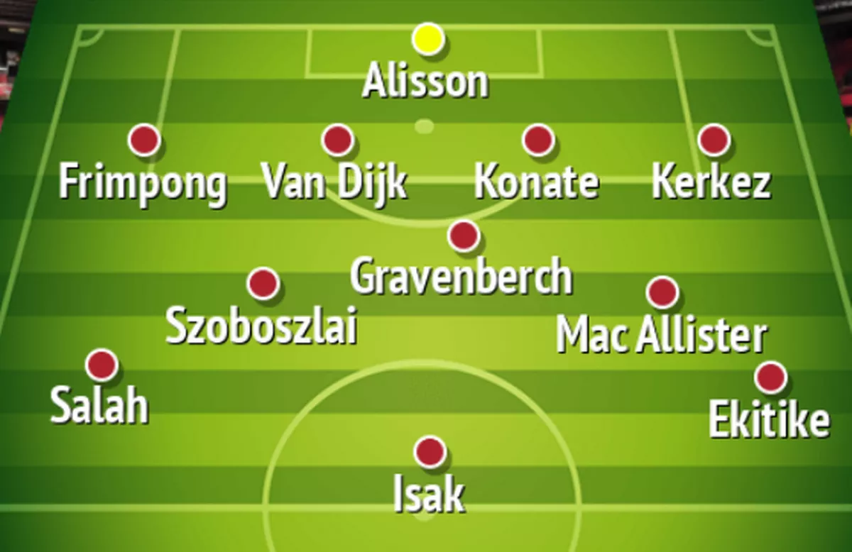 Sơ đồ 4-3-3 giúp Liverpool cân bằng giữa công và thủ